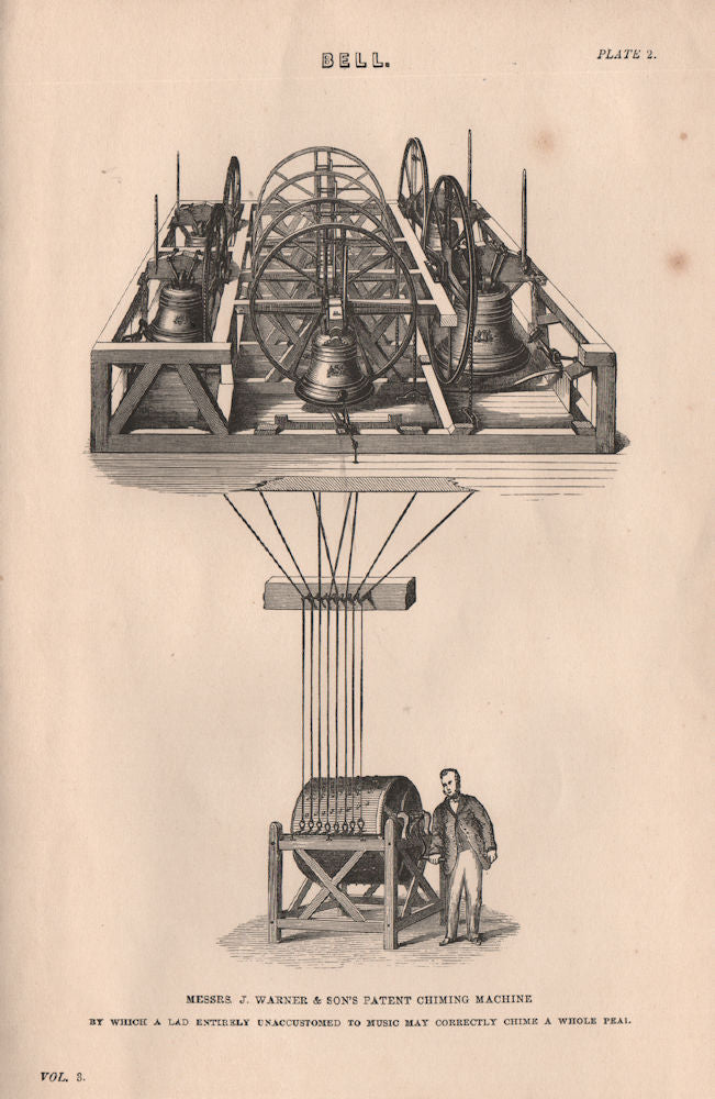 Warner's Patent Chiming Machine. Bells 1880 old antique vintage print picture